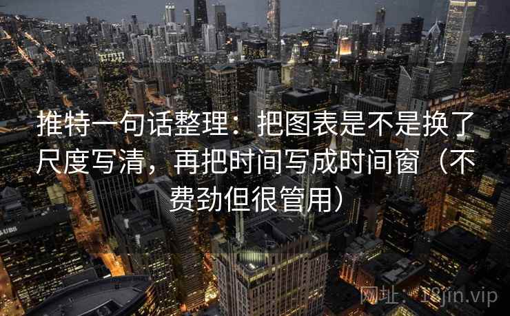 推特一句话整理：把图表是不是换了尺度写清，再把时间写成时间窗（不费劲但很管用）  第2张